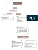 Ciclo de Consolidación Constitucional. Acción Educactiva - Institución