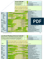 Low Desert Planting & Harvest Calendar: Brought To You by The Urban Farm, Matt Suhr and Greg Peterson