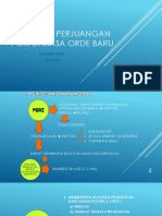 Dinamika Perjuangan PGRI Di Masa Orde Baru