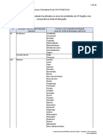 Lista de Comarcas Estaduais com competência federal delegada na 1a Região