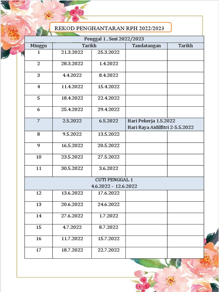 Rekod Penghantaran RPH 2022 PDF