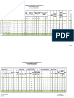 Format Hasil Penjaringan PUSKESMAS