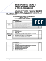 3era CONVOCATORIA