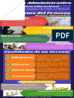 Infografía 