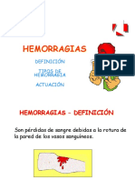 Hemorragias: Definición Tipos de Hemorragia Actuación