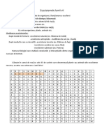 Diversitatea Ecosistemelor Pe Glob