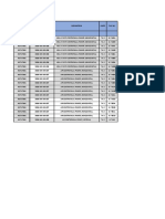 LISTA DE EQUIPOS VDU ROTATIVOS Plantas