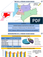 Monographie de La Region Souss Massa