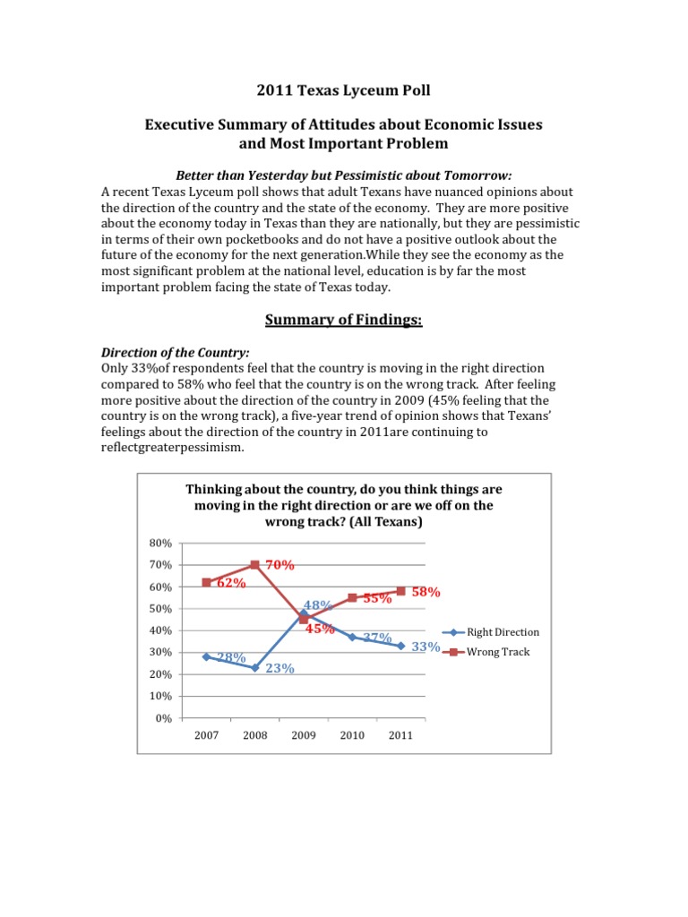 Document Analysis and Data Processing | PDF | United States Debt ...