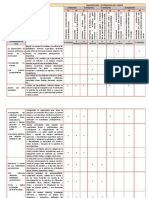 Propositos de Aprendizaje