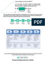 SIPOC