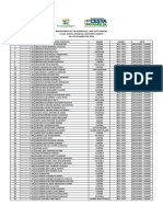 KIT DE ALIMENTOS 24 e 25 DE MARÇO 2022