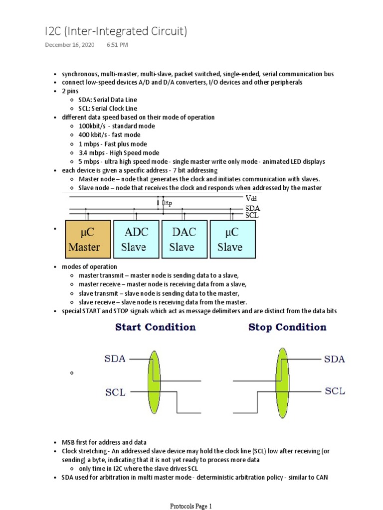 I2C Bus Grundlagen Pdf _ Understanding the I2C Bus – JWGAQA