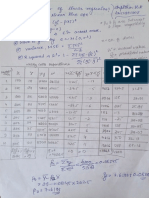 Linear Regression