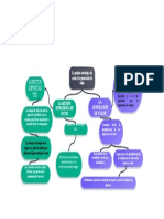 Plantilla Mapa Conceptual 17