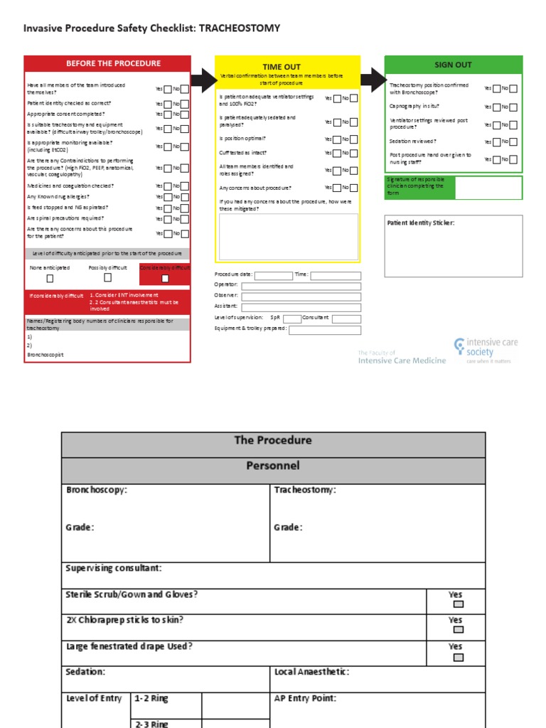 Invasive Procedure Safety Checklist TRACHEOSTOMY PDF Surgery