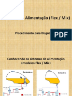 Sistema de Alimentação (Flex)