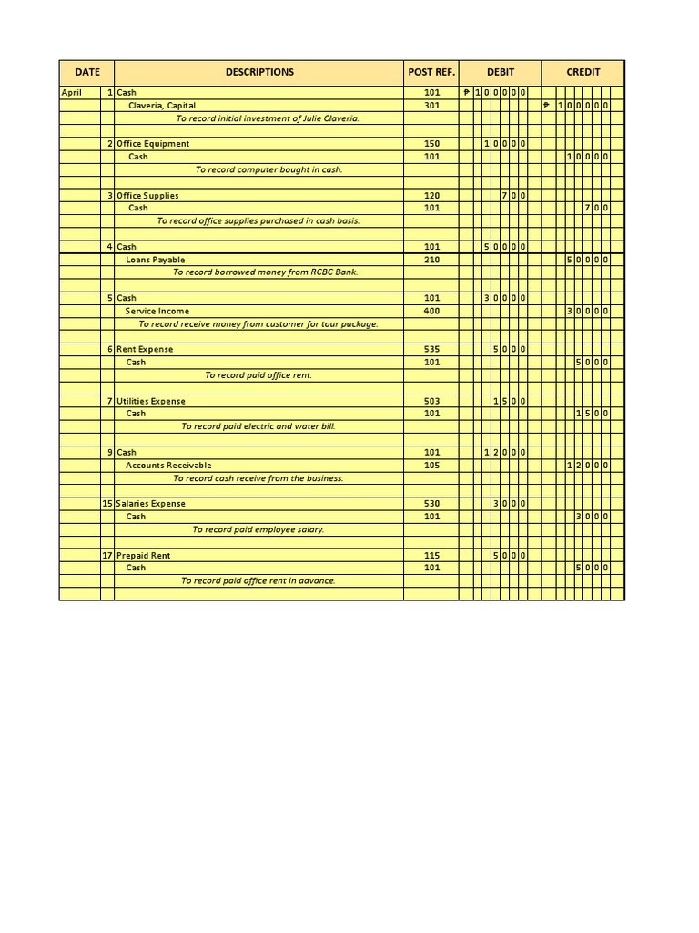 ABM - FABM General-Journey-Entry | PDF | Expense | Debits And Credits