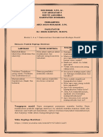 1.4.a.7 Demonstrari Kontekstual-Budaya Positif-Segitiga Restitusi