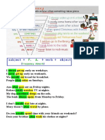 Frequency Adverbs