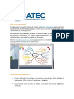 Crea Mapas Mentales Aprende Mejor