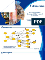 Proceso de Carga y Descarga GLP A Granel y Envasado