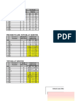 Locations: Threshold / Test Result / Lokasi Baku Mutu Hasil Uji Q1 Q2