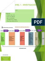 Procesos Nivel 1 - Investigación