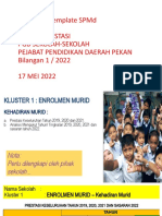 Cadangan Template SPMD Dialog Prestasi PGB Sekolah-Sekolah Pejabat Pendidikan Daerah Pekan Bilangan 1 / 2022 17 Mei 2022