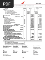 Air India: Statement of Profit and Loss For The Year Ended 31St March 2018