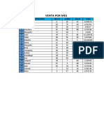 Clase 05-27-04-22-Graficas-Practica