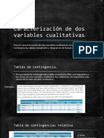 Caracterización de Dos Variables Cualitativas