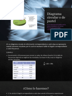 Diagrama Circular o de Pastel