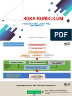 Pengembangan Modul Ajar SMK