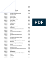 Chart of Accounts