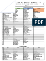 PEMBAGIAN PESERTA DAN BIS Revisi