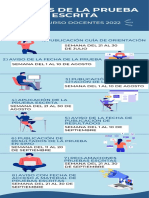 Cronograma Prueba Escrita - David Tuirán