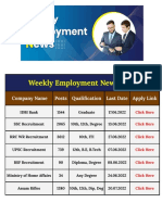 Weekly Employment News 2022