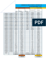 Comparativas Actualizada