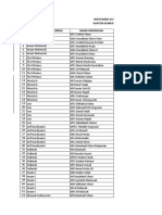 Daftar Monitoring 4 Instrumen