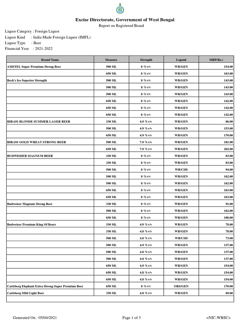 West Bengal Liquor Price List PDF Whisky Alcoholic Drinks