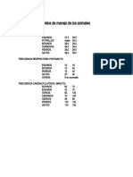 Datos Reproductivos de Animales