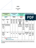 English Online English 0 Unit 11 Student Guide: Practice Resources File Grammar Practice Component