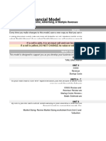 Financial Model: Transaction, Subscription, Advertising, or Multiple Revenues