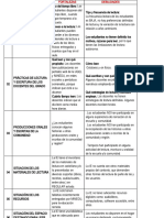 Plan Lector - Modelo