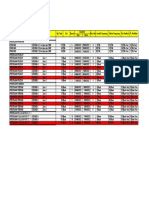 Monitoring Produktifitas-1