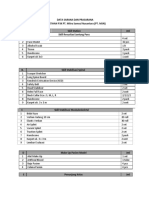 Data Sarana Dan Prasana P3K PT MSN