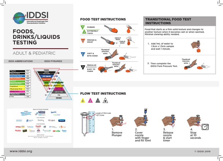 IDDSI Framework Poster A P Testing Methods FINAL With Bleed Jan2020 ...