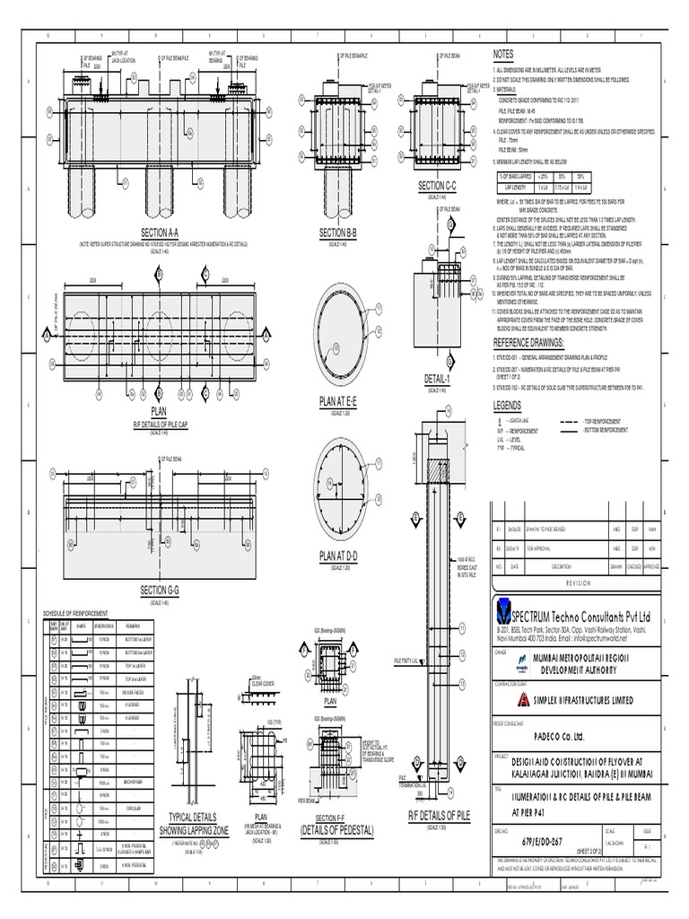 Notes: SPECTRUM Techno Consultants PVT LTD | PDF | Deep Foundation ...