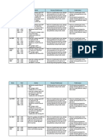 MONITORING ALUR PELYANAN THN 2020-2022 Acc